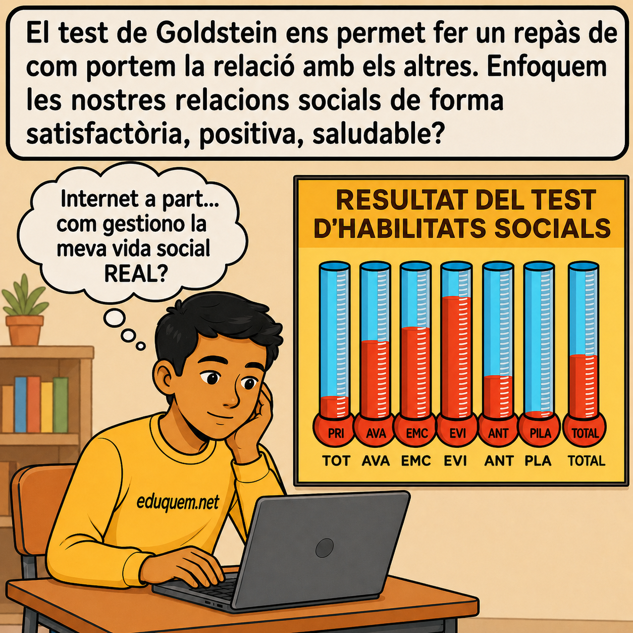 Vinyeta 4 de la guia ràpida per al professorat tutor