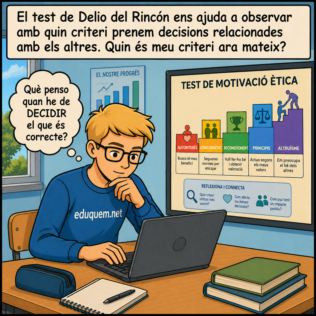 Vinyeta 5 de la guia ràpida per al professorat tutor