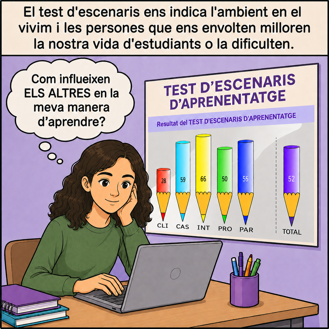 Vinyeta 6 de la guia ràpida per al professorat tutor