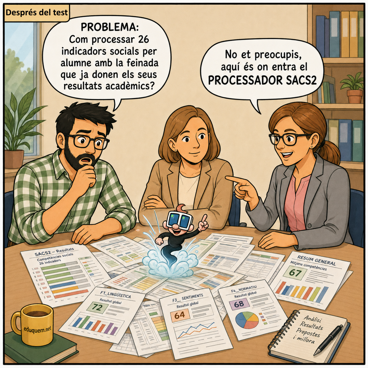 Vinyeta 9 de la guia ràpida per al professorat tutor